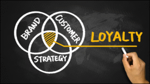 Building Customer Loyalty with Personalized Subscription Offers